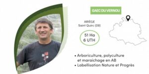 Trajectoire alex franc