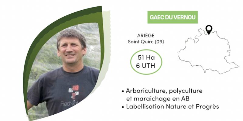 Trajectoire alex franc